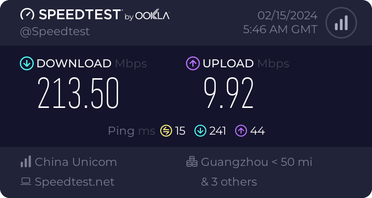 下载：213.50Mbps上传：9.92MbpsPing：空闲延迟15ms，下载延迟241ms，上传延迟44ms